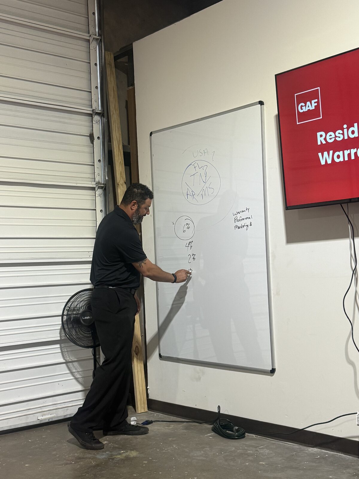GAF CARE presenter writing on a whiteboard during the class